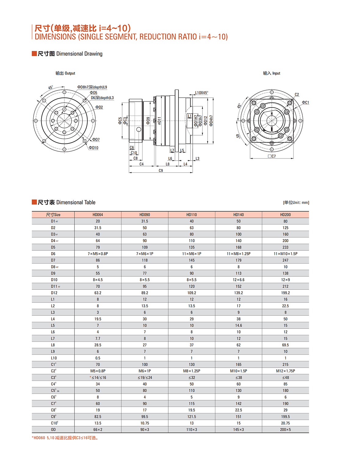 行星減速器HD減速器-2.jpg