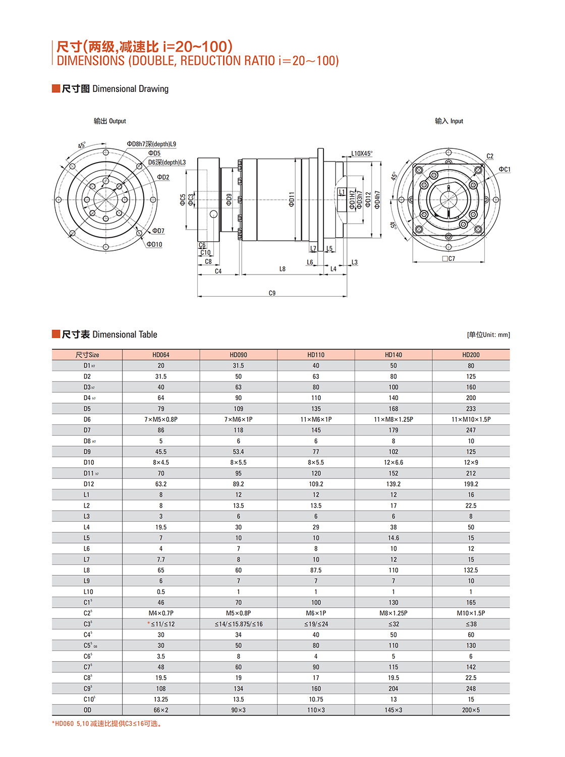 行星減速器HD減速器-3.jpg