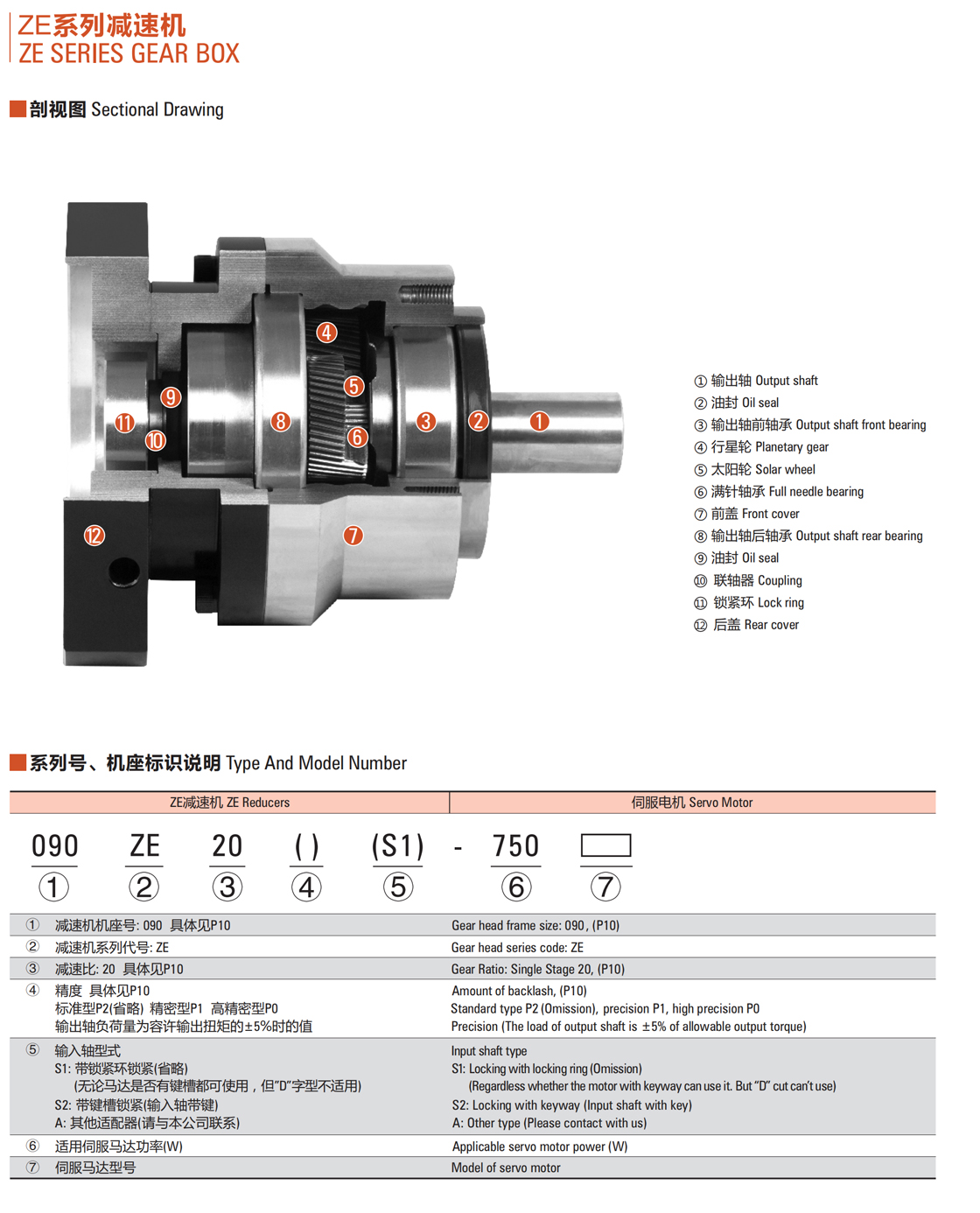 行星減速器ZE系列-1.jpg